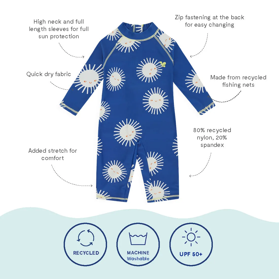 UV Protective Surf Suit Blue